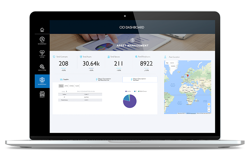 Create Compelling Dashboards